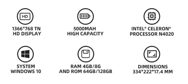 GM14A-14.1 inci